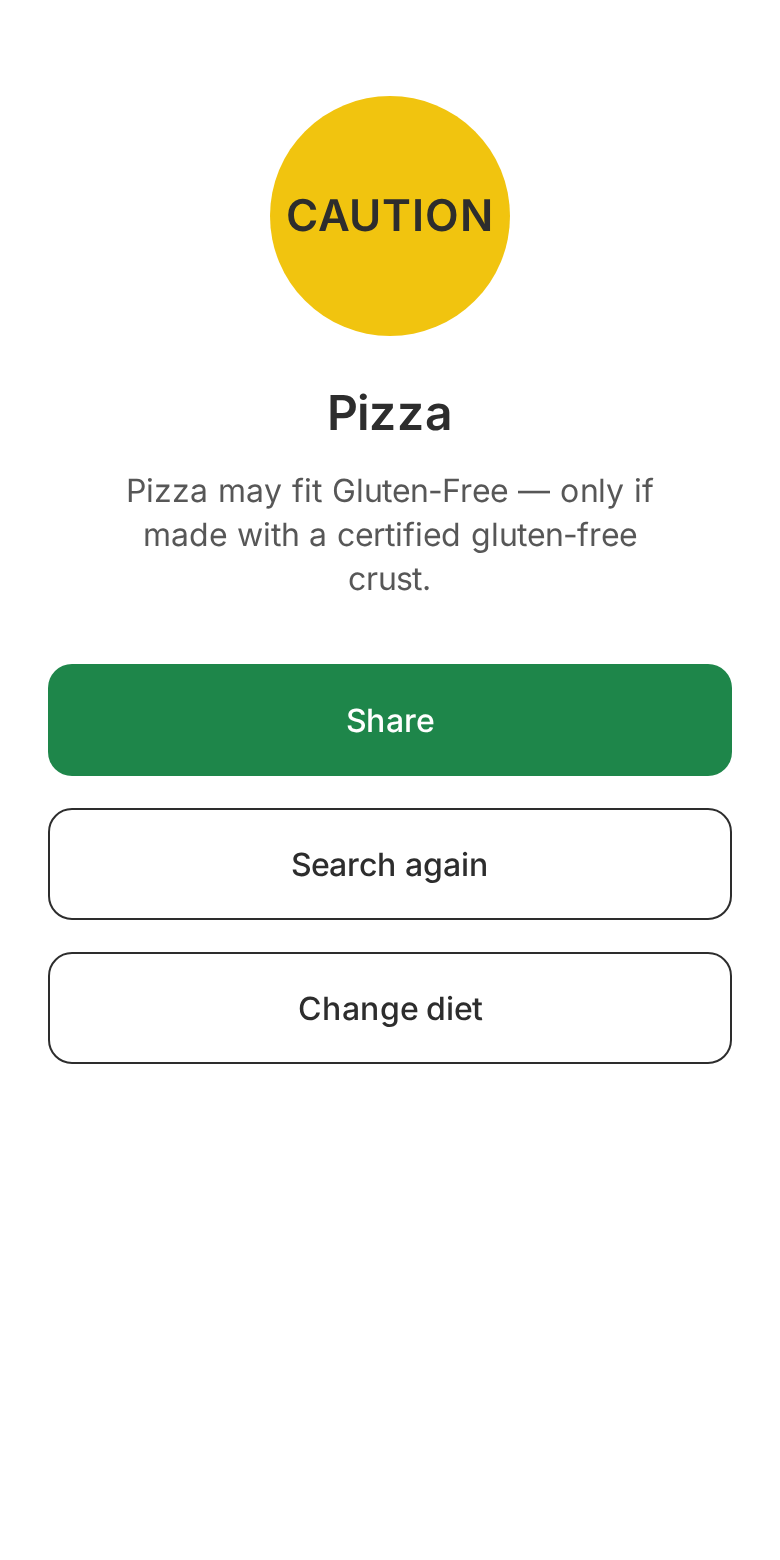 Pizza and Gluten-Free — CAUTION verdict