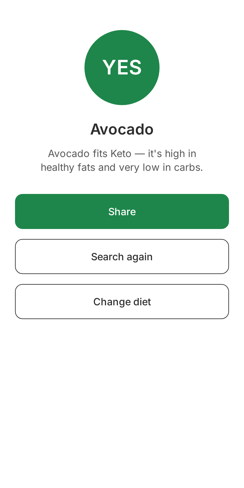Avocado fits Keto — YES verdict